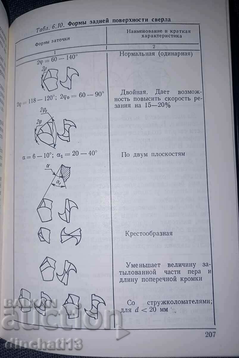 Delivery of Driller's Handbook: E. Feldstein, E. Ivashin, Kornevich Delivery of Driller's Handbook: E. Feldstein, E. Ivashin, Kornevich