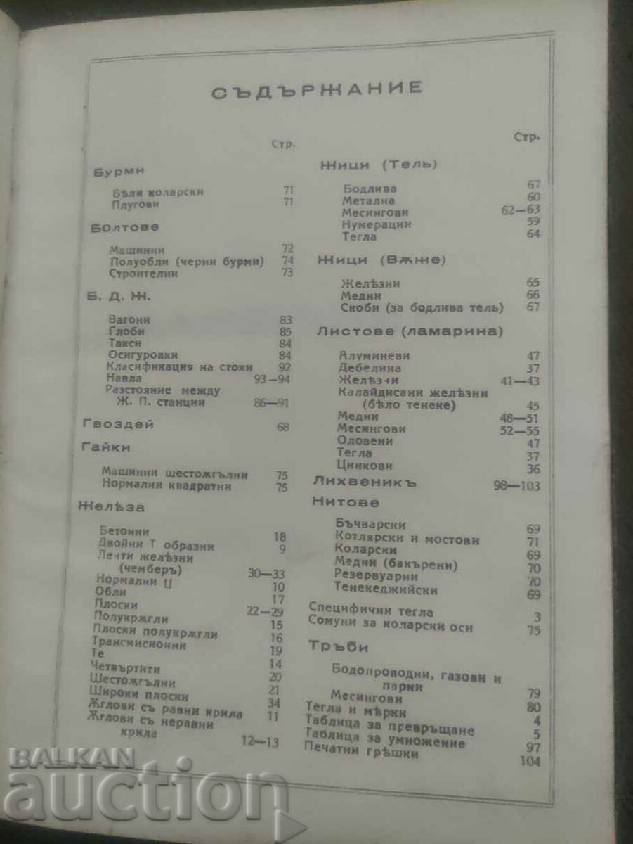Delivery of Jubilee Handbook 1888-1938 Sons of S. Asvazaduryan Delivery of Jubilee Handbook 1888-1938 Sons of S. Asvazaduryan