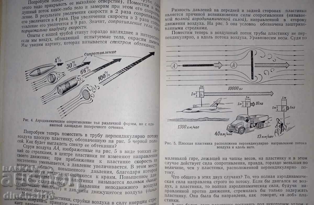 Auction Helicopter: VA Zakharin - Helicopter Aviation Auction Helicopter: VA Zakharin - Helicopter Aviation