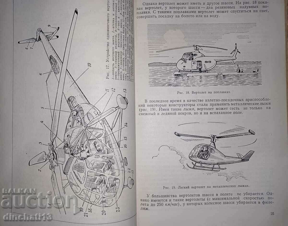Delivery of Helicopter: VA Zakharin - Helicopter Aviation Delivery of Helicopter: VA Zakharin - Helicopter Aviation