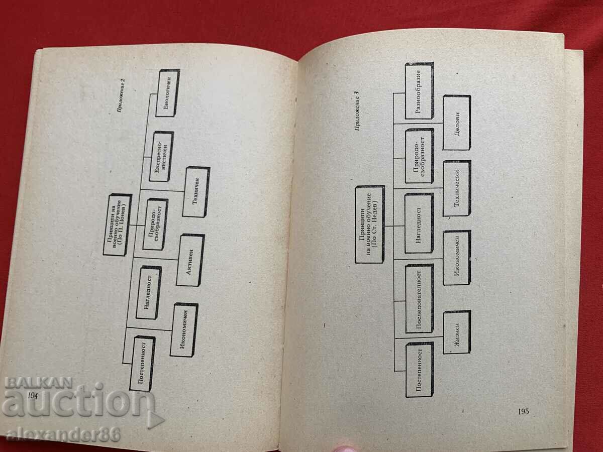 Delivery of Bulgarian military theoretical thought 1919-1944 Sevo Yavashchev