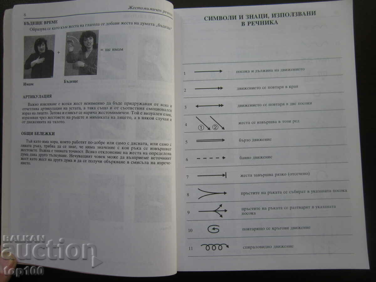 Δημοπρασία ΛΕΞΙΚΟ ΒΟΥΛΓΑΡΙΚΗΣ ΧΕΙΡΟΝΟΜΙΑΣ 1996 BZC!!! Δημοπρασία ΛΕΞΙΚΟ ΒΟΥΛΓΑΡΙΚΗΣ ΧΕΙΡΟΝΟΜΙΑΣ 1996 BZC!!!