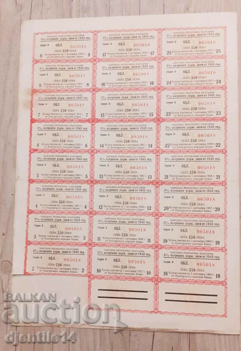 Bond with price 20.00 BGN | € 10.23 Bond with price 20.00 BGN | € 10.23