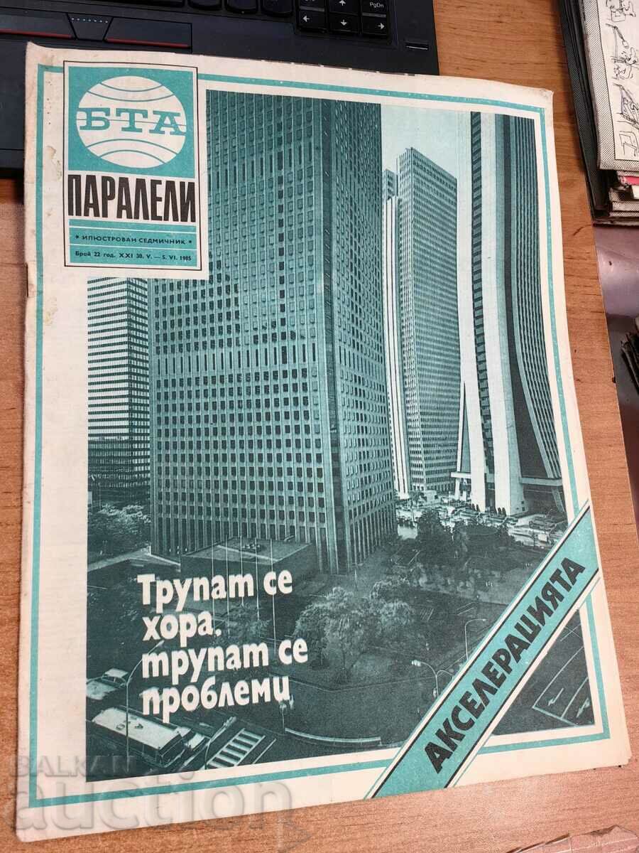 πεδίο 1985 ΠΕΡΙΟΔΙΚΟ ΒΤΑ ΠΑΡΑΛΛΗΛΟΙ