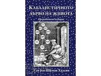 Кабалистичното дърво на живота