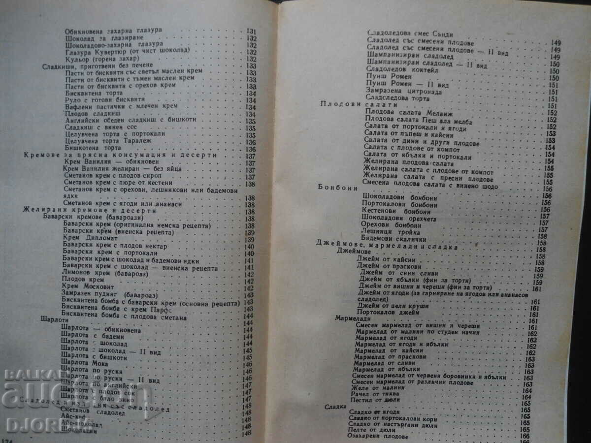 Pastry art - 6 Pastry art - 6