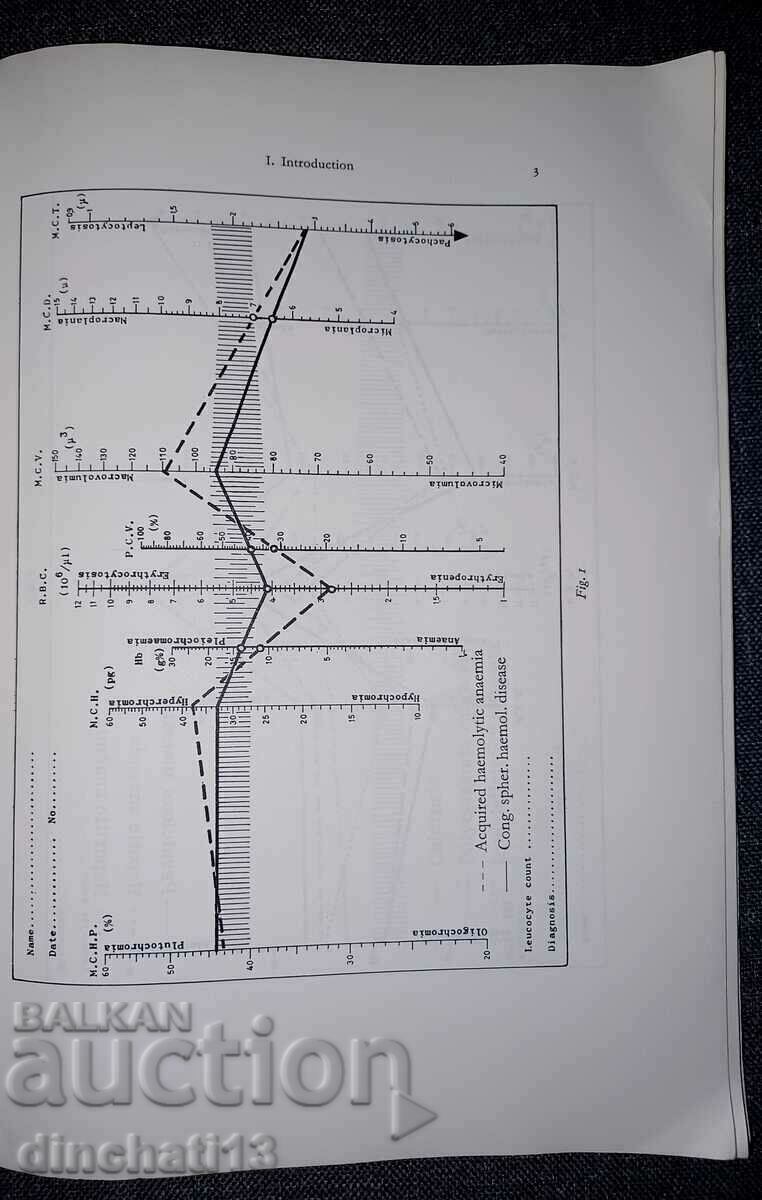 Delivery of Erythrocytometric Methods and Their Standardization Delivery of Erythrocytometric Methods and Their Standardization