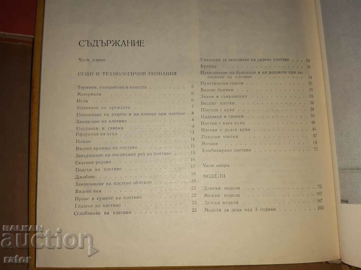 Modern Hand Knitting 1975 - 7