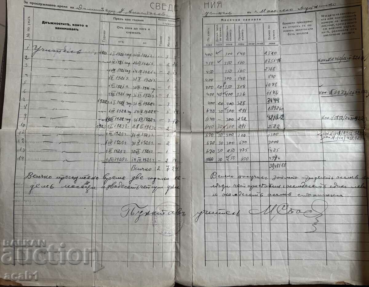 Delivery of Teacher Certificates Macedonia Western Suburbs Delivery of Teacher Certificates Macedonia Western Suburbs