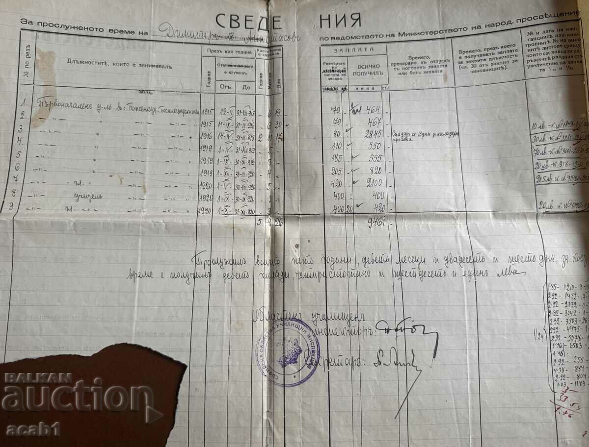 Teacher Certificates Macedonia Western Suburbs - 6 Teacher Certificates Macedonia Western Suburbs - 6