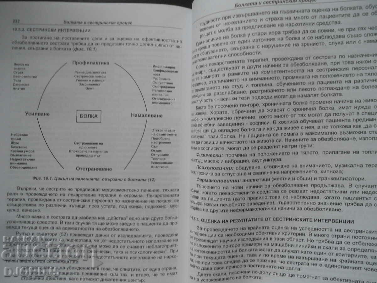 Theoretical foundations of nursing care - 6 Theoretical foundations of nursing care - 6