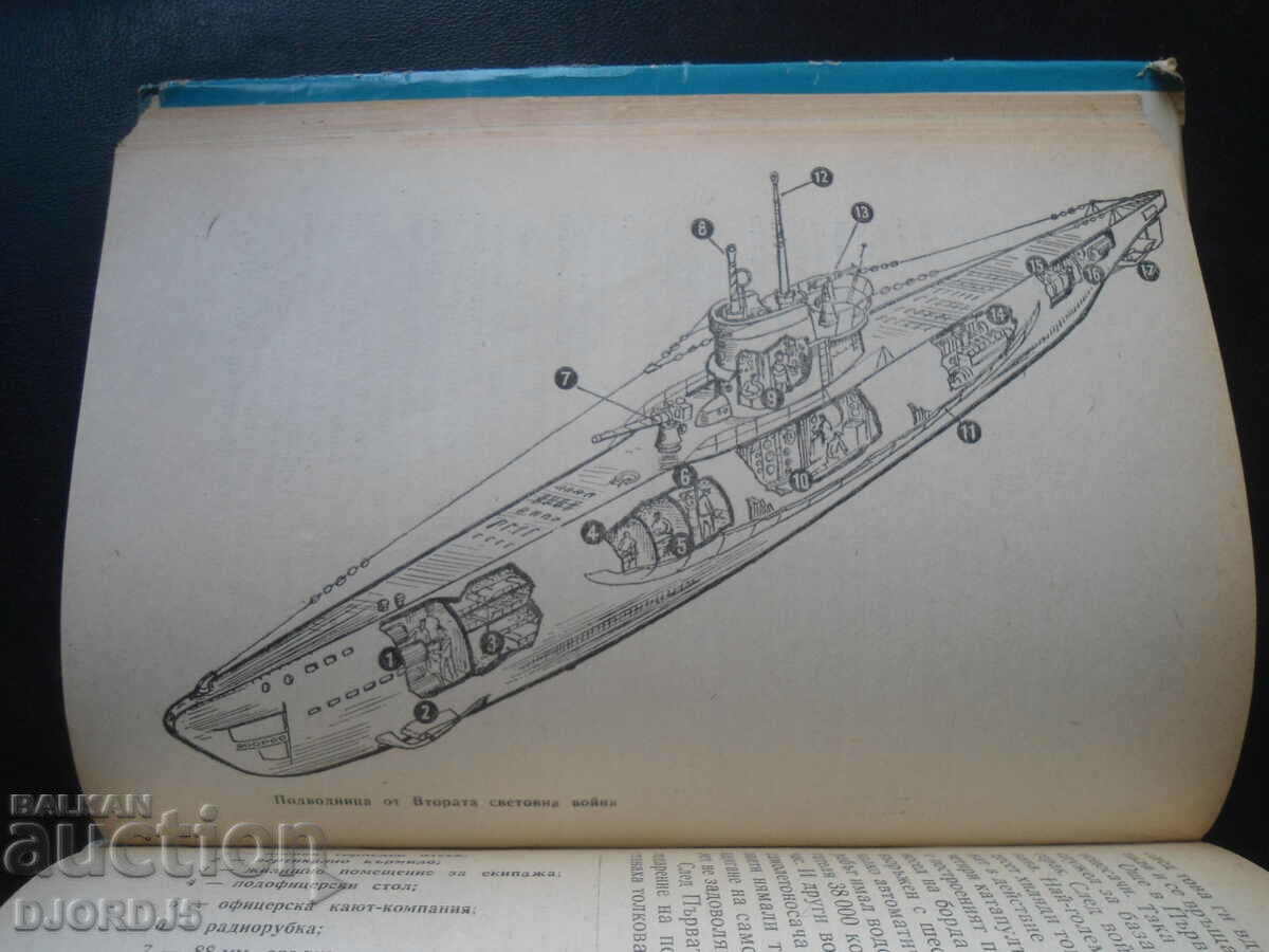 Naval War, Military Knowledge - 6 Naval War, Military Knowledge - 6