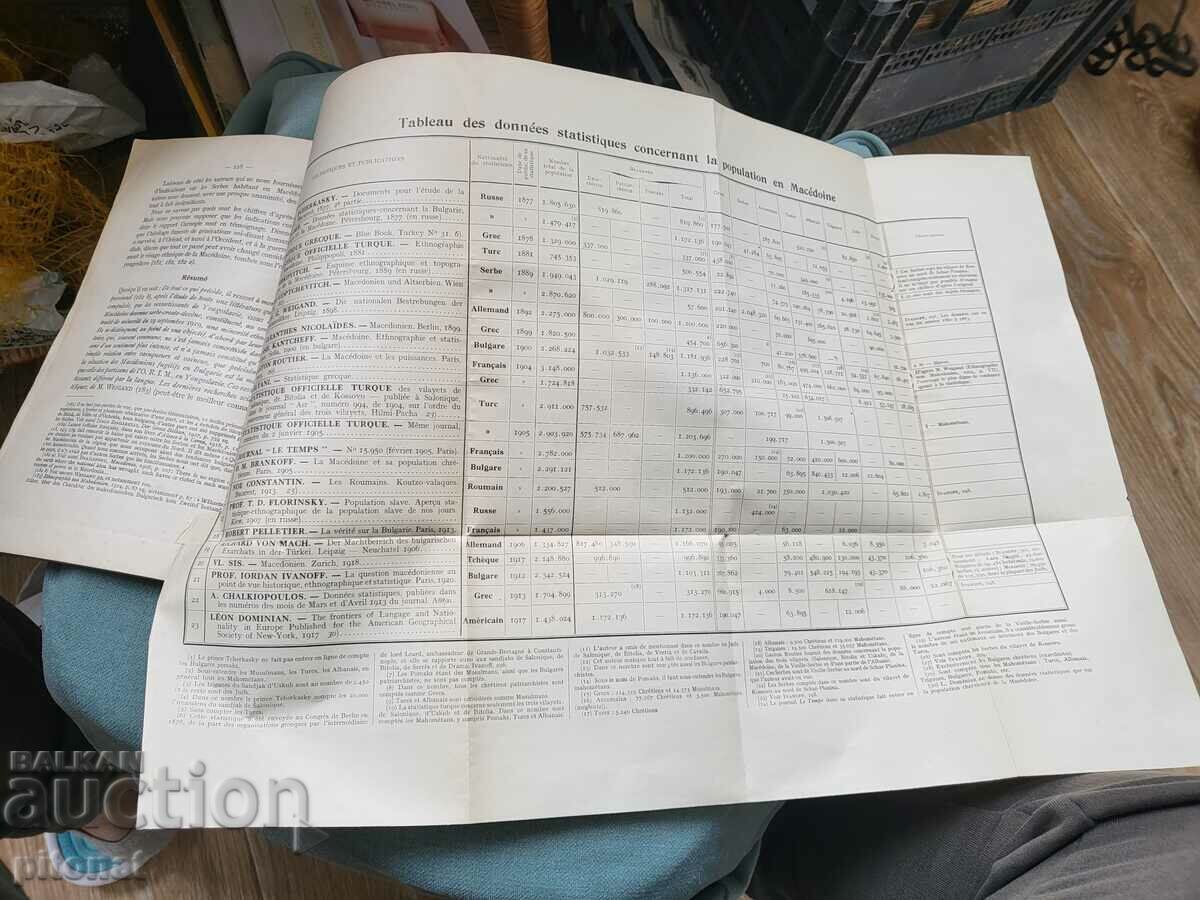 Legal Status of Macedonians in Yugoslavia 1929 - 5 Legal Status of Macedonians in Yugoslavia 1929 - 5
