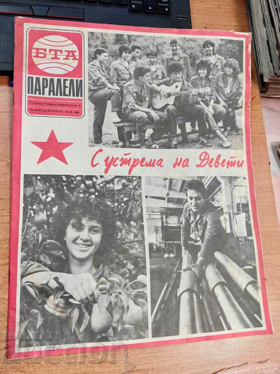 domeniu 1988 REVISTA BTA PARALELE