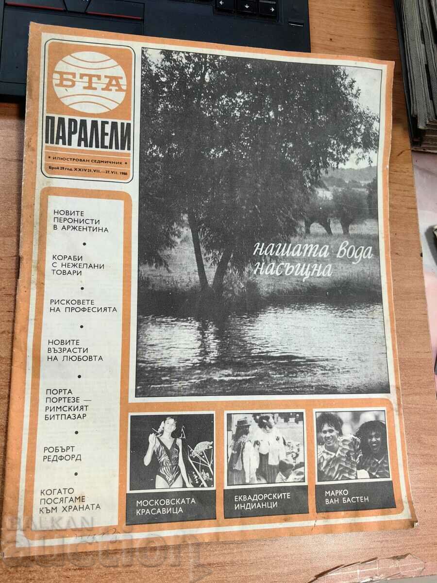 domeniu 1988 REVISTA BTA PARALELE