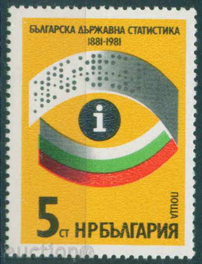 3064 България 1981 държавна статистика **