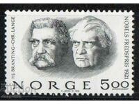 1981. Norway. 1921 Nobel Peace Prize Winners