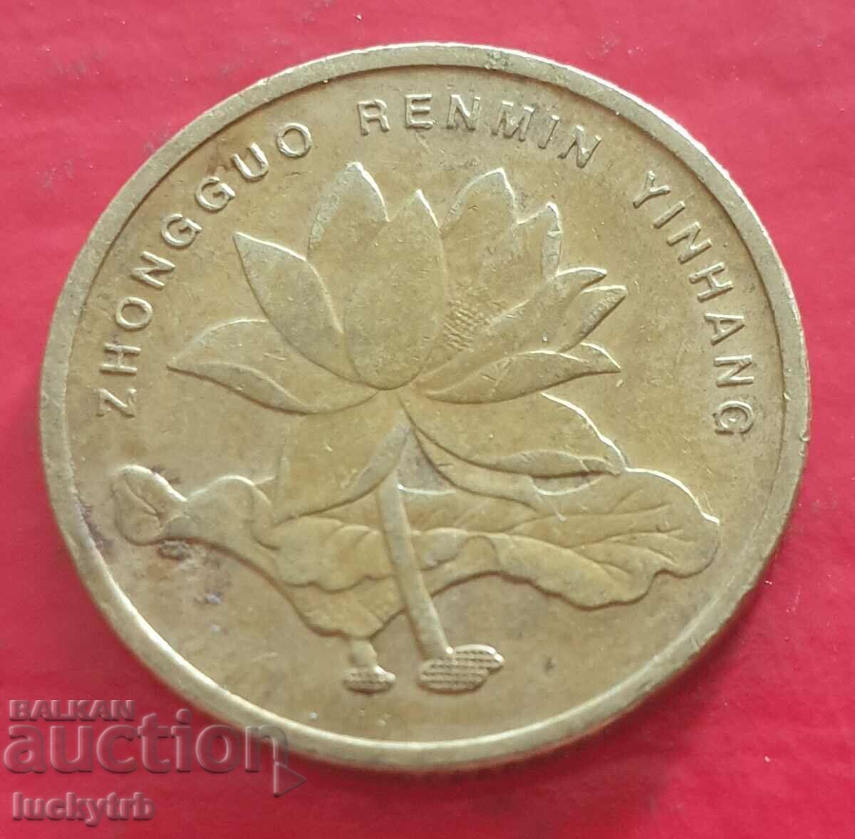 December 5, 2008 - China with price 0.60 BGN | € 0.31 December 5, 2008 - China with price 0.60 BGN | € 0.31