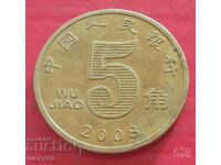 5 Δεκεμβρίου 2008 - Κίνα