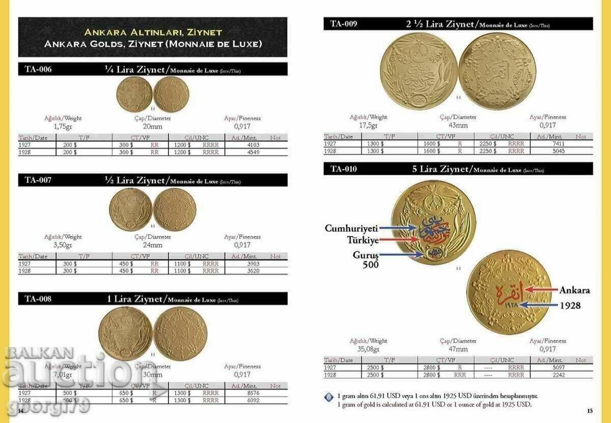 Delivery of Catalog of coins and banknotes of the Republic of Turkey and the Ottoman Empire Delivery of Catalog of coins and banknotes of the Republic of Turkey and the Ottoman Empire