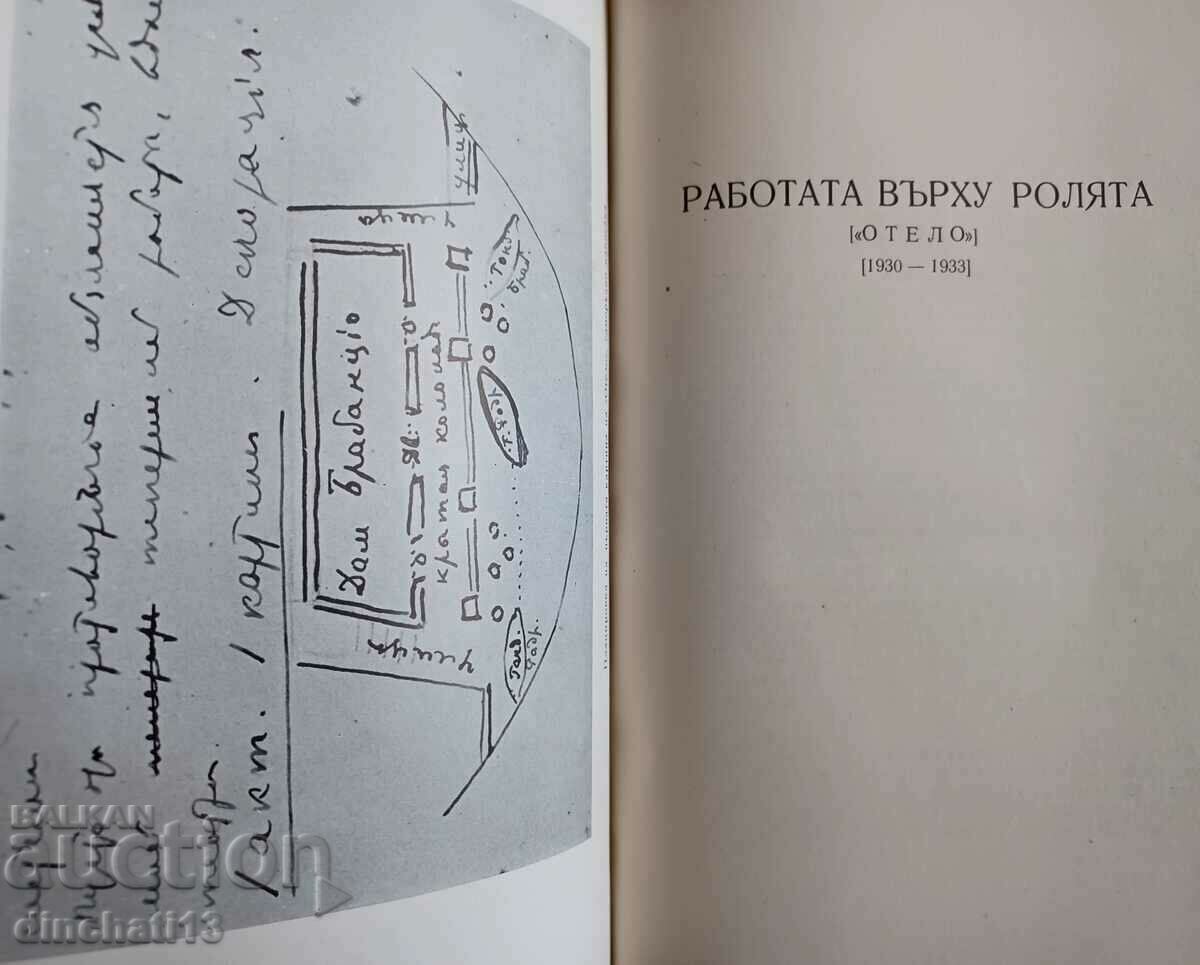 The actor's work on the role: K. S. Stanislavski - 6 The actor's work on the role: K. S. Stanislavski - 6
