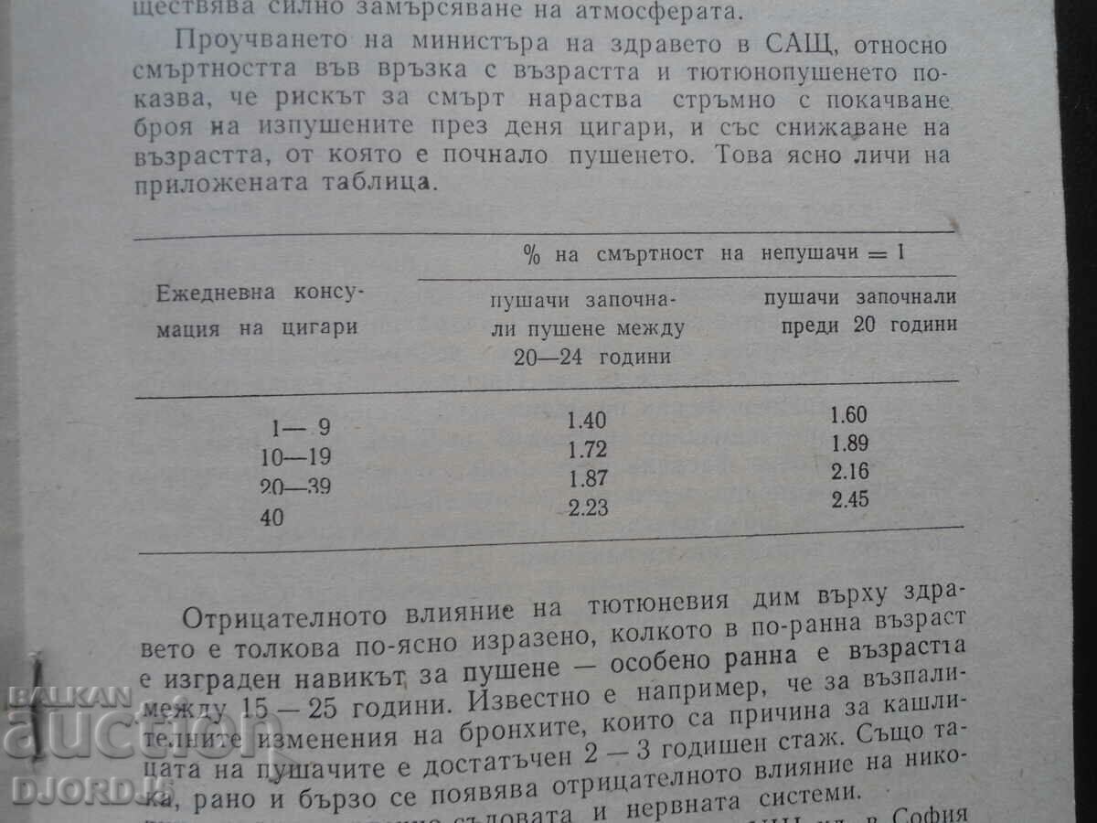 Auction The harm of alcohol and smoking on the adolescent... Auction The harm of alcohol and smoking on the adolescent...