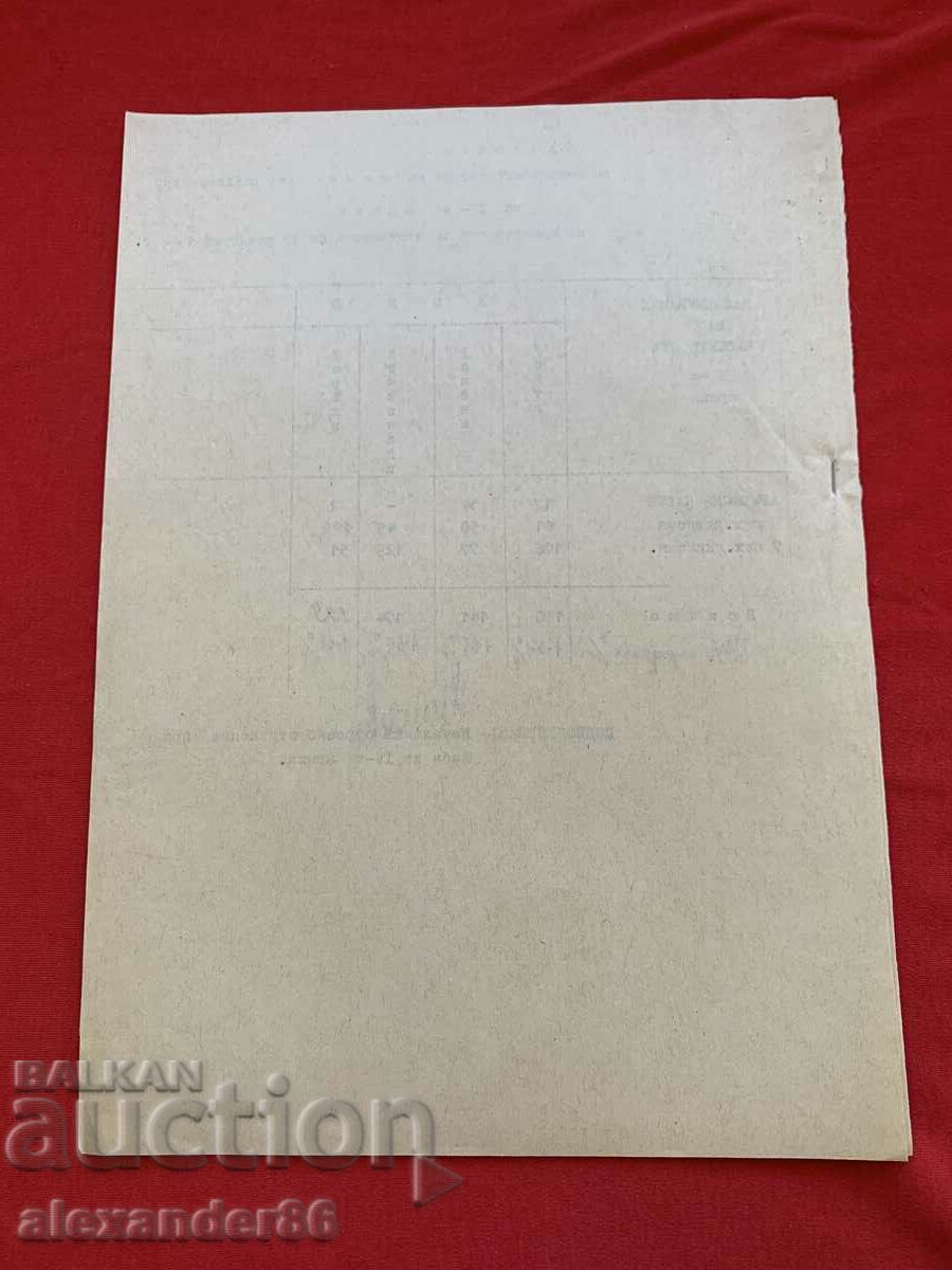 M of the war Stach 4th army Details killed wounded...VSV - 6 M of the war Stach 4th army Details killed wounded...VSV - 6