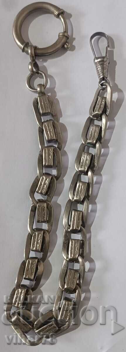 Παράδοση Custec για ρολόι τσέπης Παράδοση Custec για ρολόι τσέπης