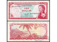 ❤️ ⭐ Eastern Caribbean 1965 1 $ ⭐ ❤️