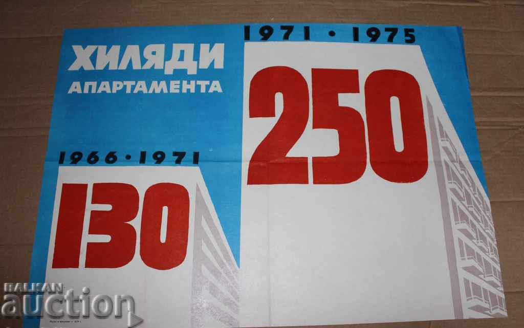 . 1971 ХИЛЯДИ АПАРТАМЕНТА ЖИЛИЩНО СТРОИТЕЛСТВО СОЦ ПЛАКАТ