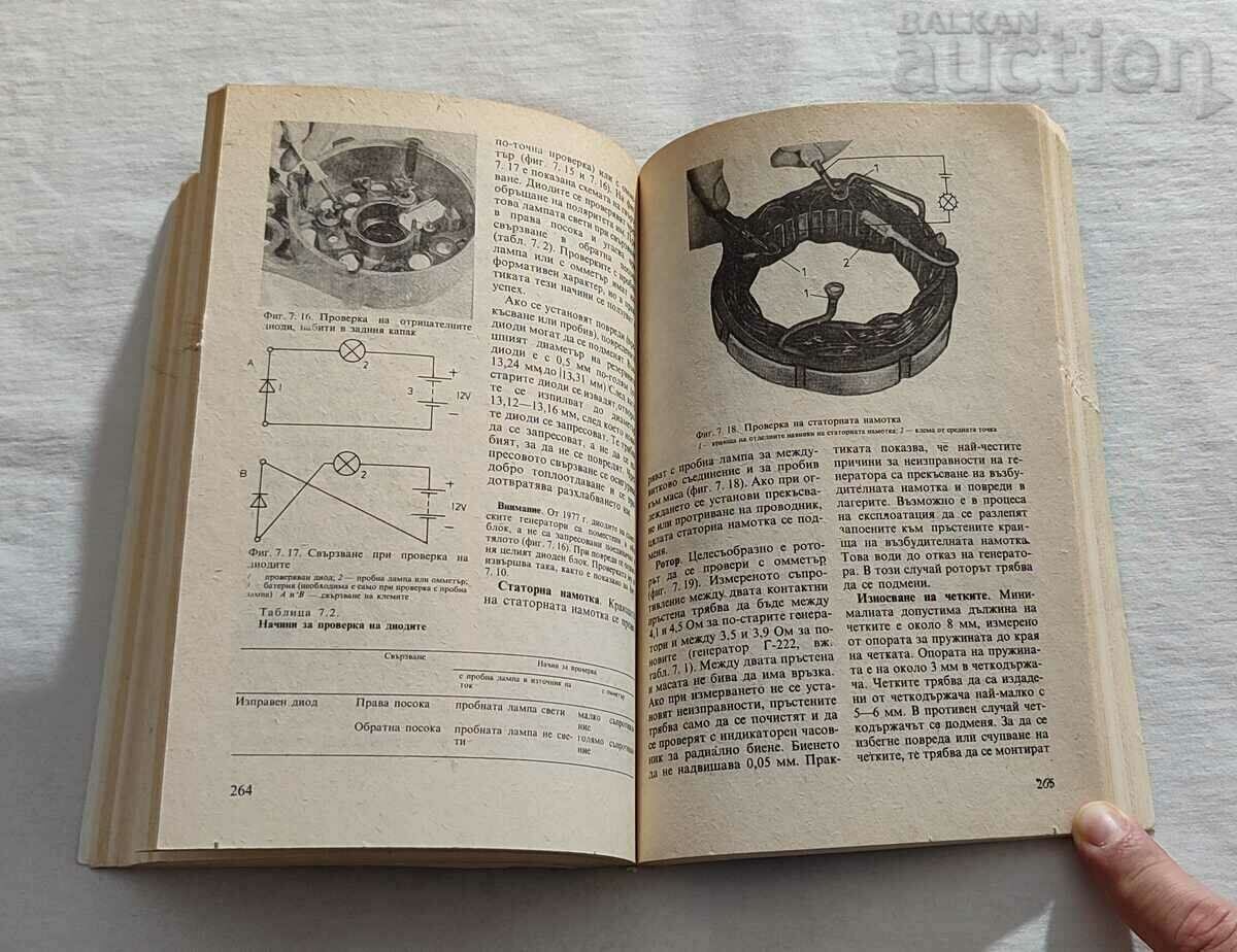 I REPAIR "LADA" STREZE/BOETHER 1988. - 5 I REPAIR "LADA" STREZE/BOETHER 1988. - 5