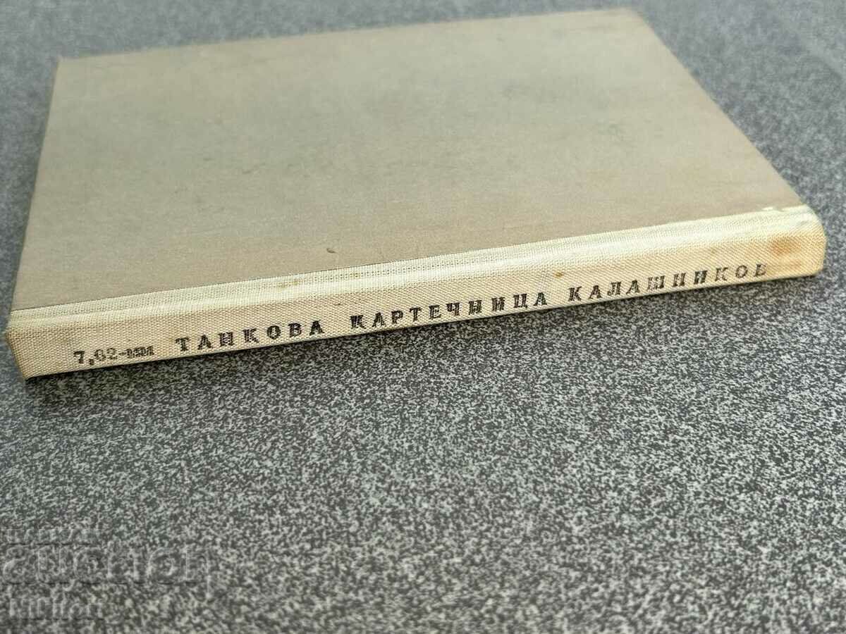 Δημοπρασία Πολυβόλο Αρμάτων Καλάσνικοφ 7,62 χλστ