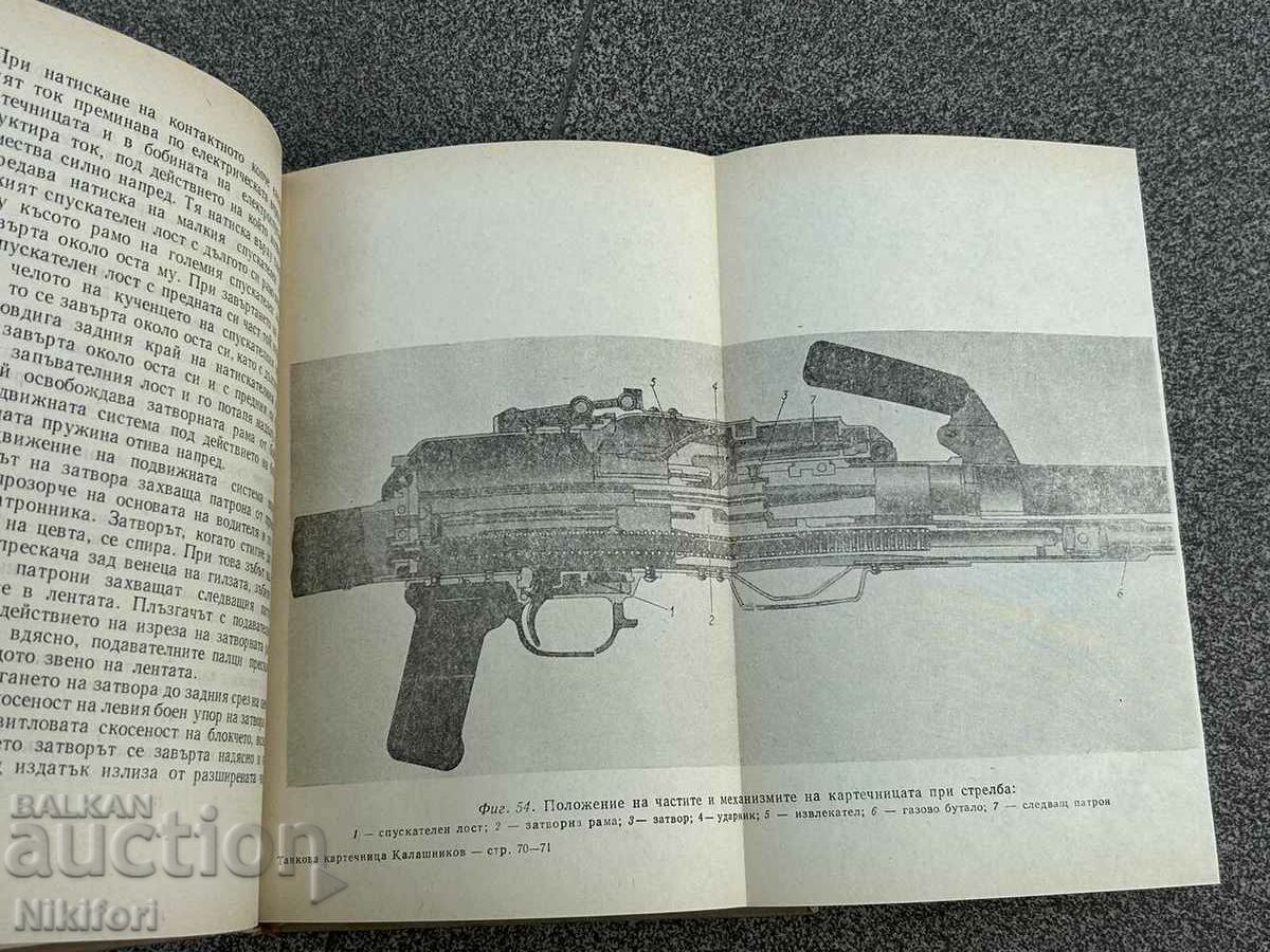 Kalashnikov Tank Machine Gun 7.62mm - 6 Kalashnikov Tank Machine Gun 7.62mm - 6