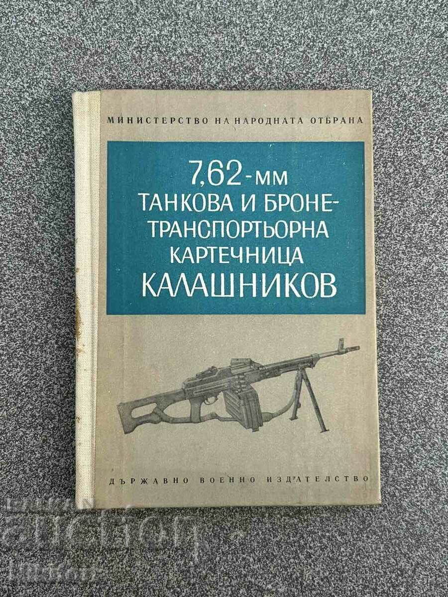 Πολυβόλο Αρμάτων Καλάσνικοφ 7,62 χλστ