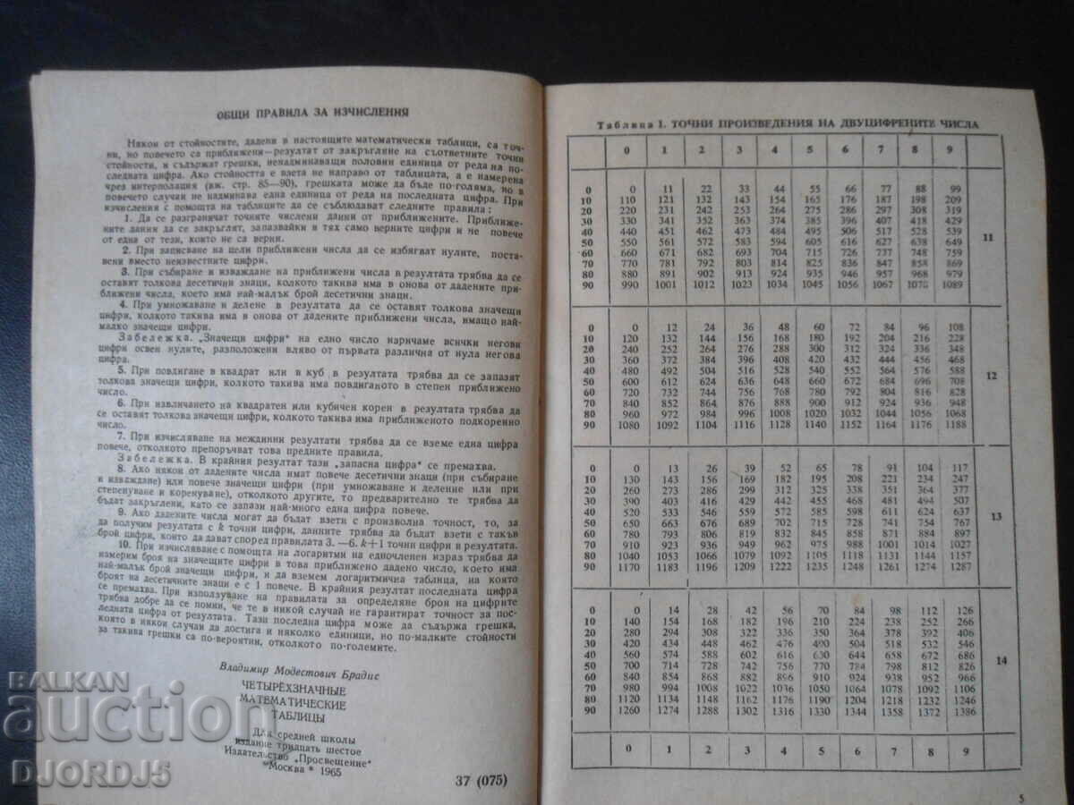 Four-digit math tables with price 2.00 BGN | € 1.02 Four-digit math tables with price 2.00 BGN | € 1.02