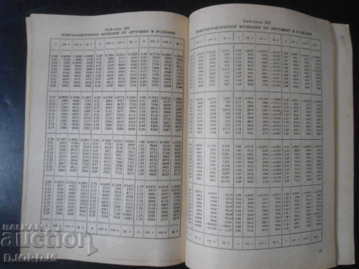 Four-digit math tables - 5 Four-digit math tables - 5