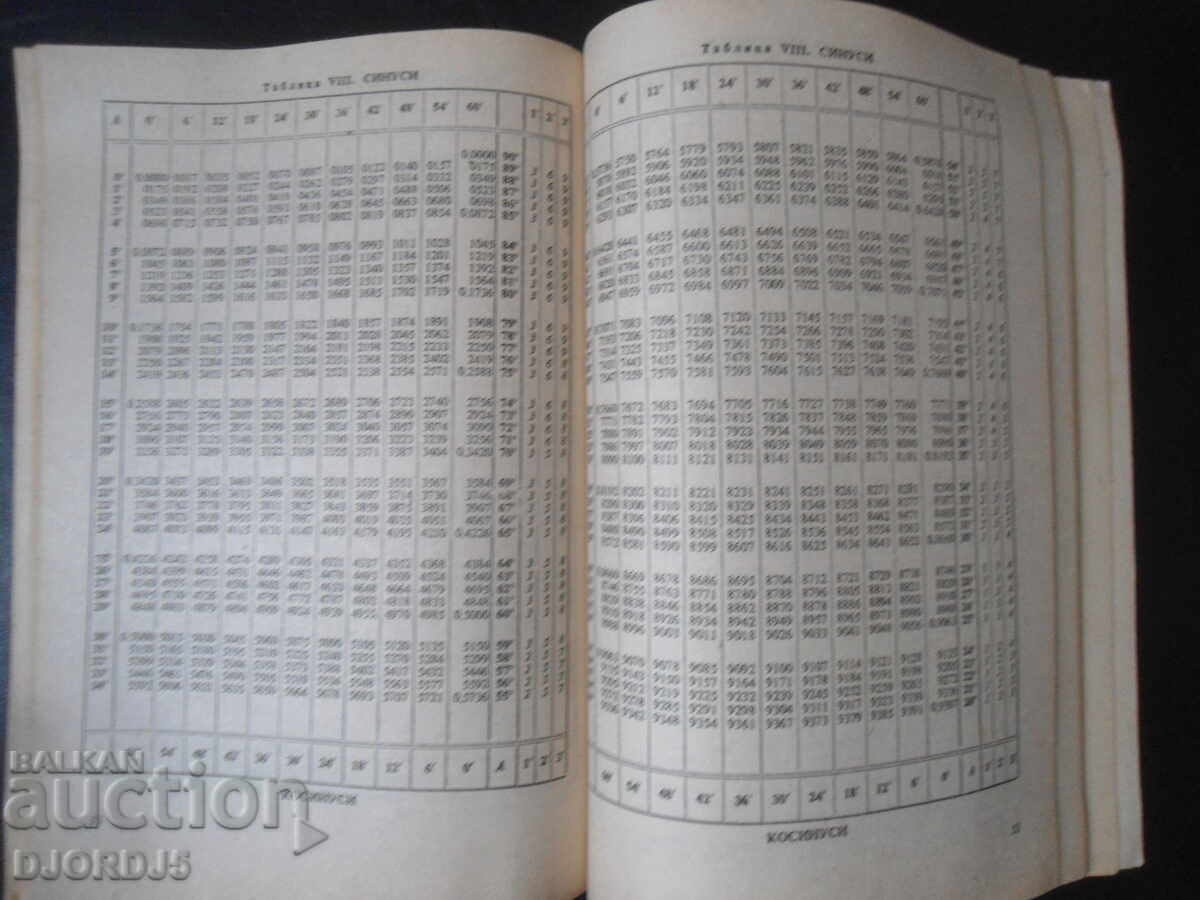 Four-digit math tables - 6 Four-digit math tables - 6