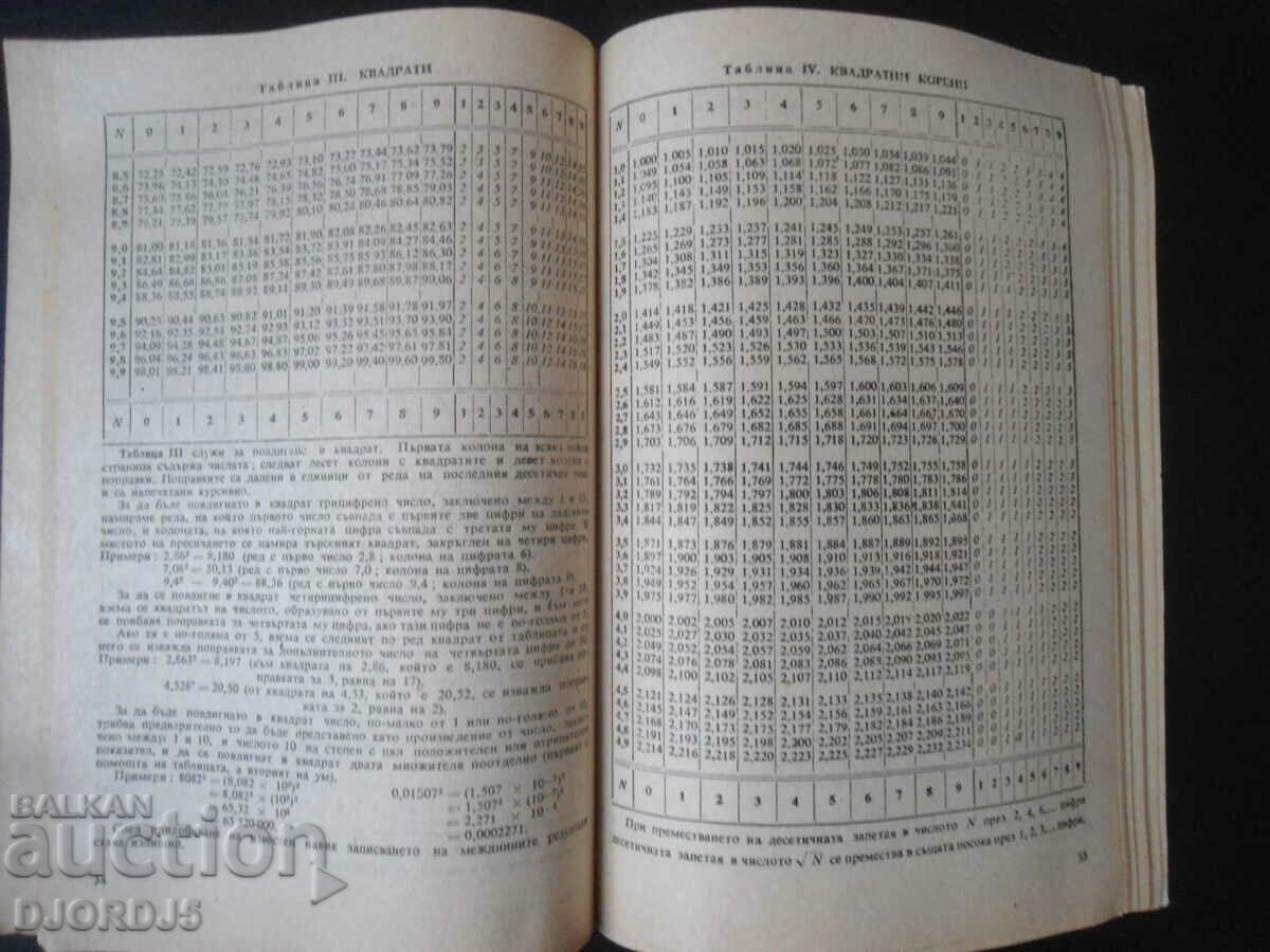 Four-digit math tables - 7 Four-digit math tables - 7