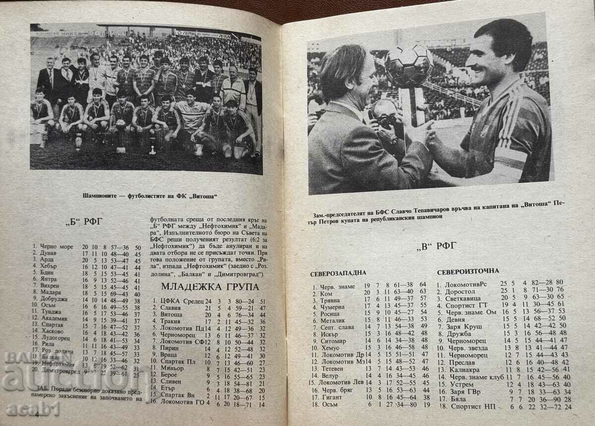 Football Programs 85,86,88,89 - 6 Football Programs 85,86,88,89 - 6