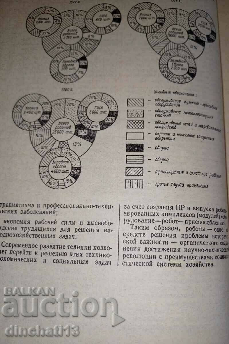 Доставка на Промышленные роботы: Ю. Г. Козырев Доставка на Промышленные роботы: Ю. Г. Козырев