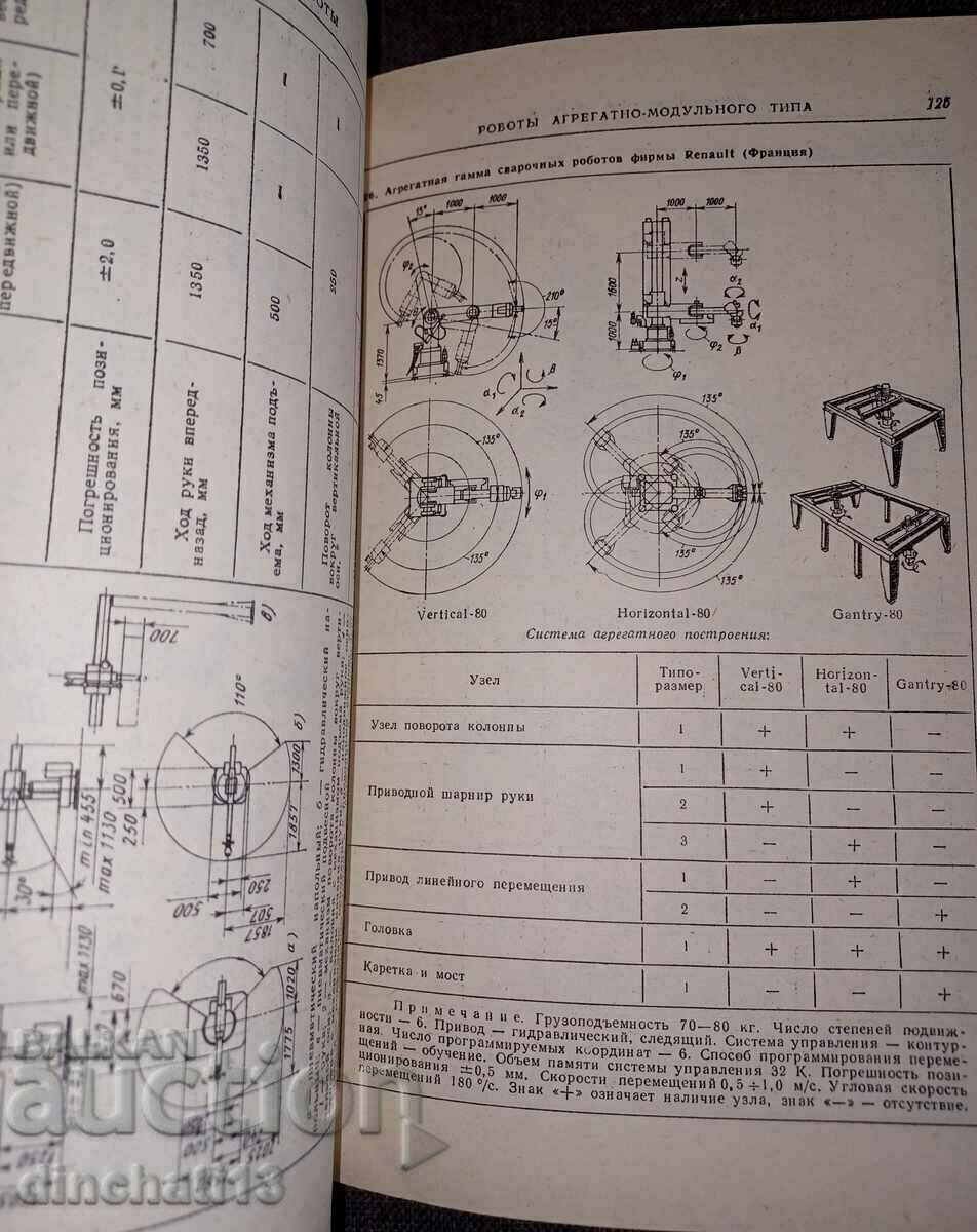 Промышленные роботы: Ю. Г. Козырев - 5 Промышленные роботы: Ю. Г. Козырев - 5