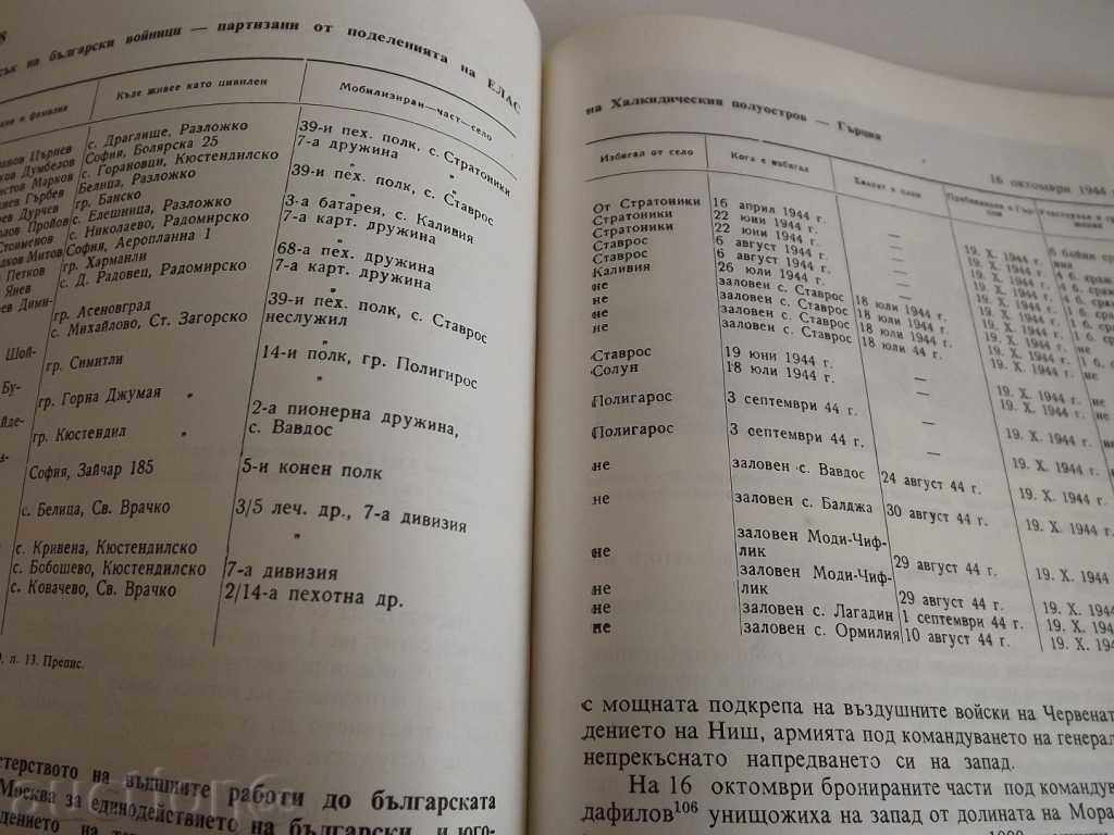 Delivery of . The cooperation of the Bulgarian people with .. - circulation 2000 copies. Delivery of . The cooperation of the Bulgarian people with .. - circulation 2000 copies.