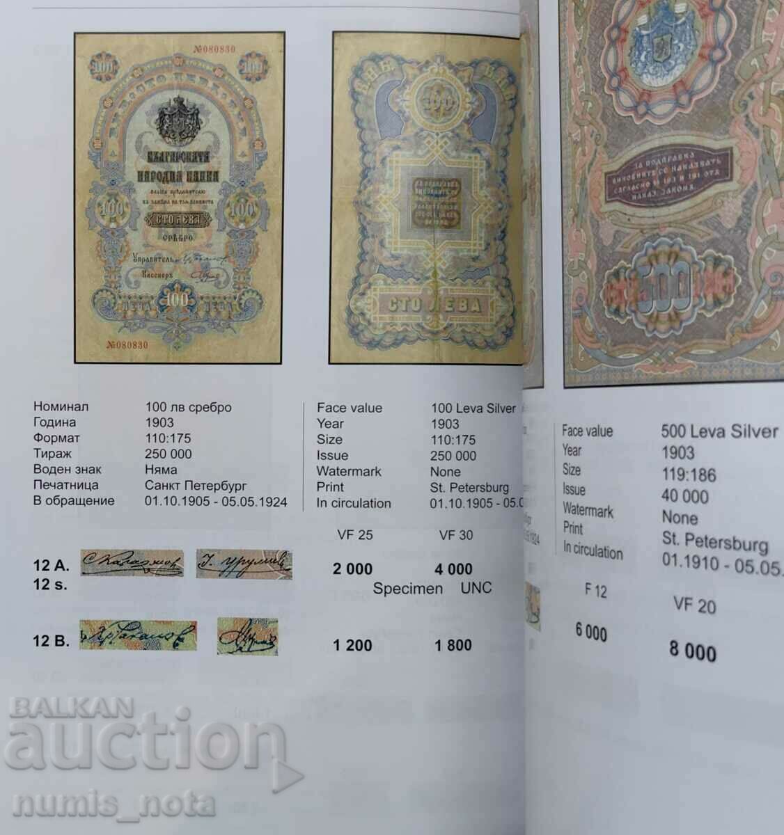 Auction  Catalog of Bulgarian banknotes 2025