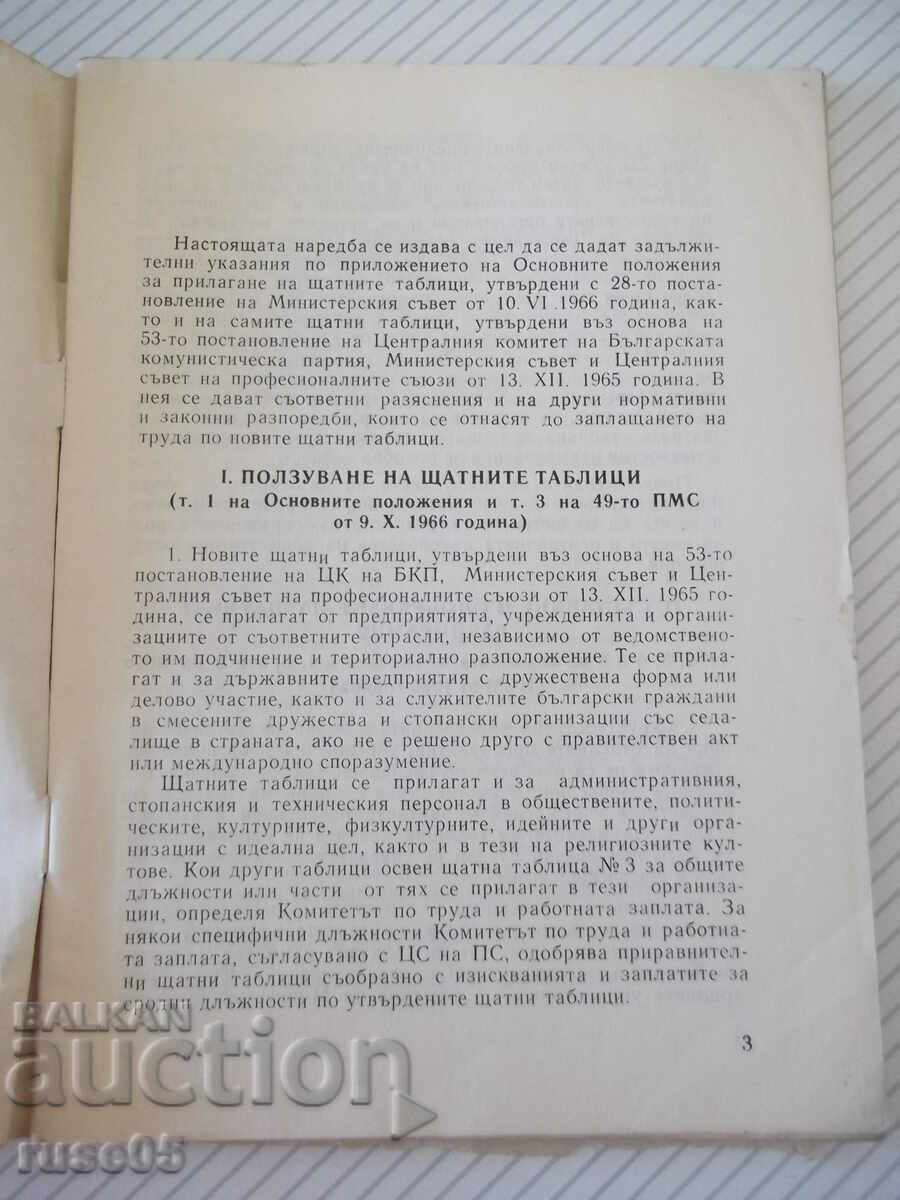 Book "Ordinance No. 15 for the Application of Staff Tables" 64 pages. with price 5.00 BGN | € 2.56 Book "Ordinance No. 15 for the Application of Staff Tables" 64 pages. with price 5.00 BGN | € 2.56