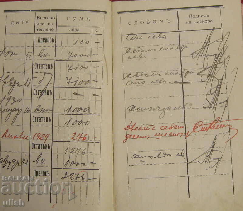 Auction 1929 membership book Poduenska Popular Bank Auction 1929 membership book Poduenska Popular Bank