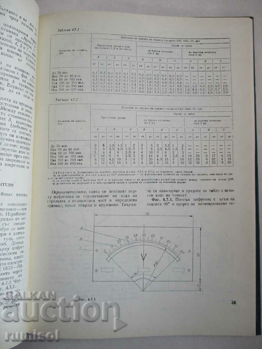 Atlas Constructions of Electromech. μορφοτροπείς μέτρησης - 5 Atlas Constructions of Electromech. μορφοτροπείς μέτρησης - 5