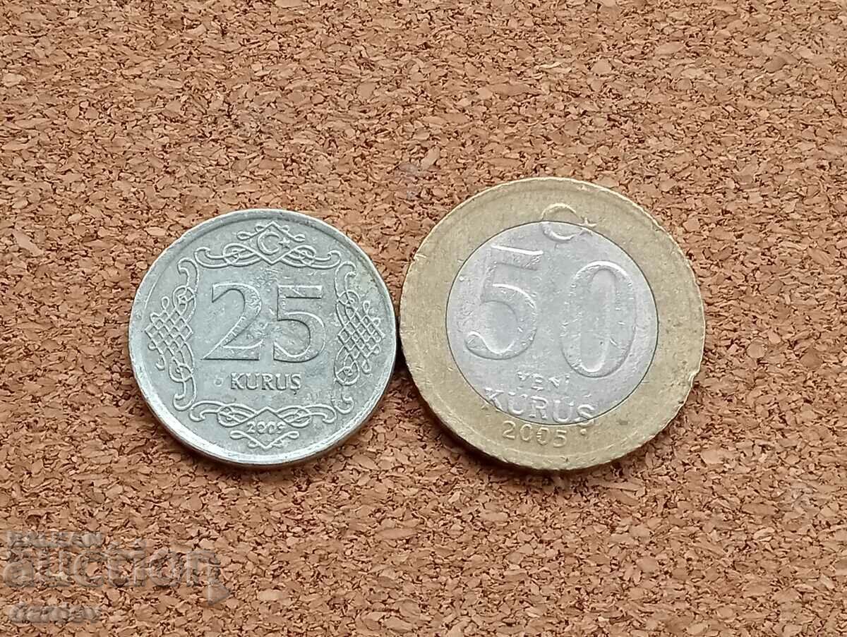 Turkey, coins Turkey, coins