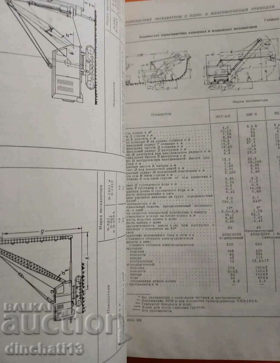 Delivery of Construction machines. Directory. 1965 Delivery of Construction machines. Directory. 1965