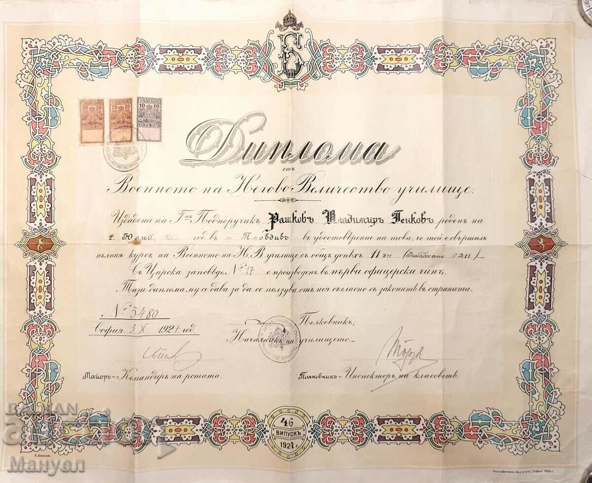 Documents of an officer Kingdom of Bulgaria - Tsar Boris III.