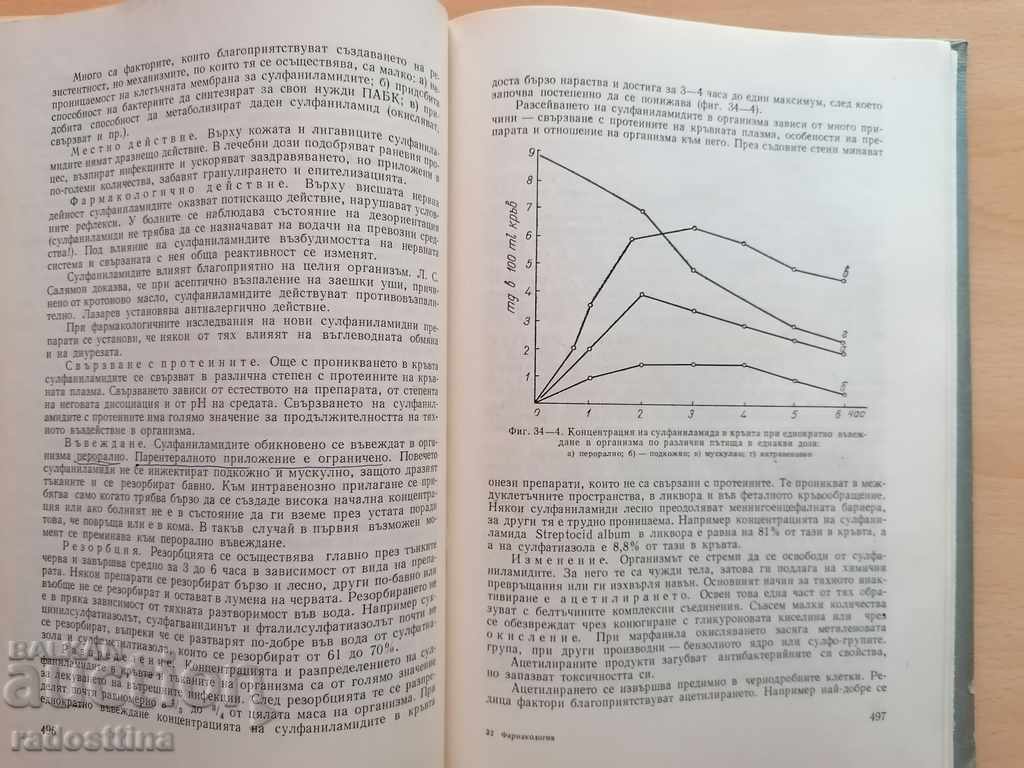 Delivery of Pharmacology D. Paskov P. Peychev